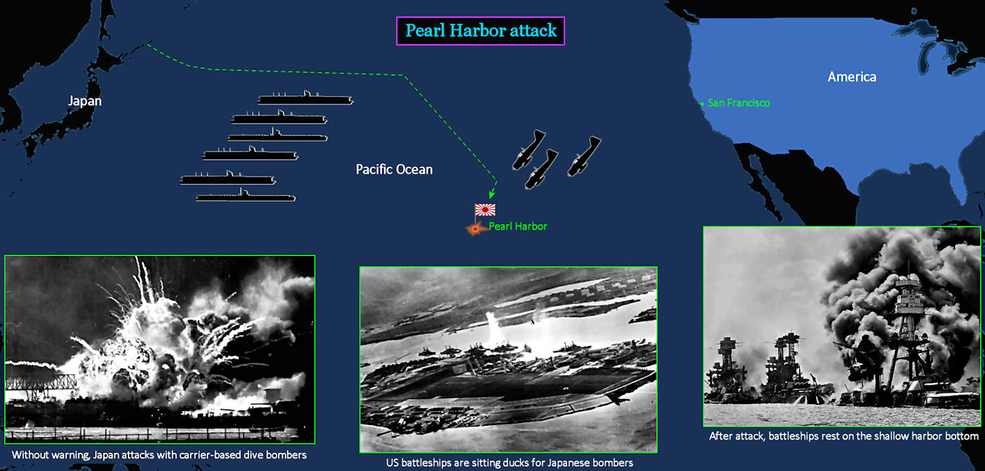 Pearl Harbor attack, 1941 map